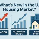 what's new in the U.S. housing market?